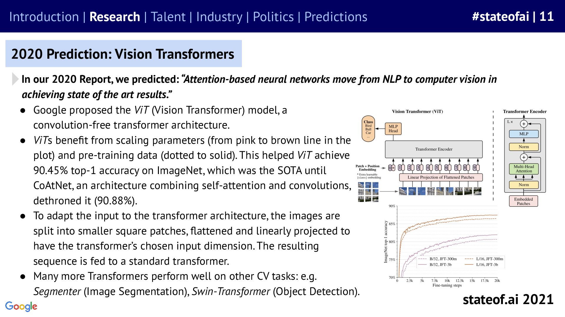 Vision transformers change the input, not the core idea - 2021 report, slide 11
