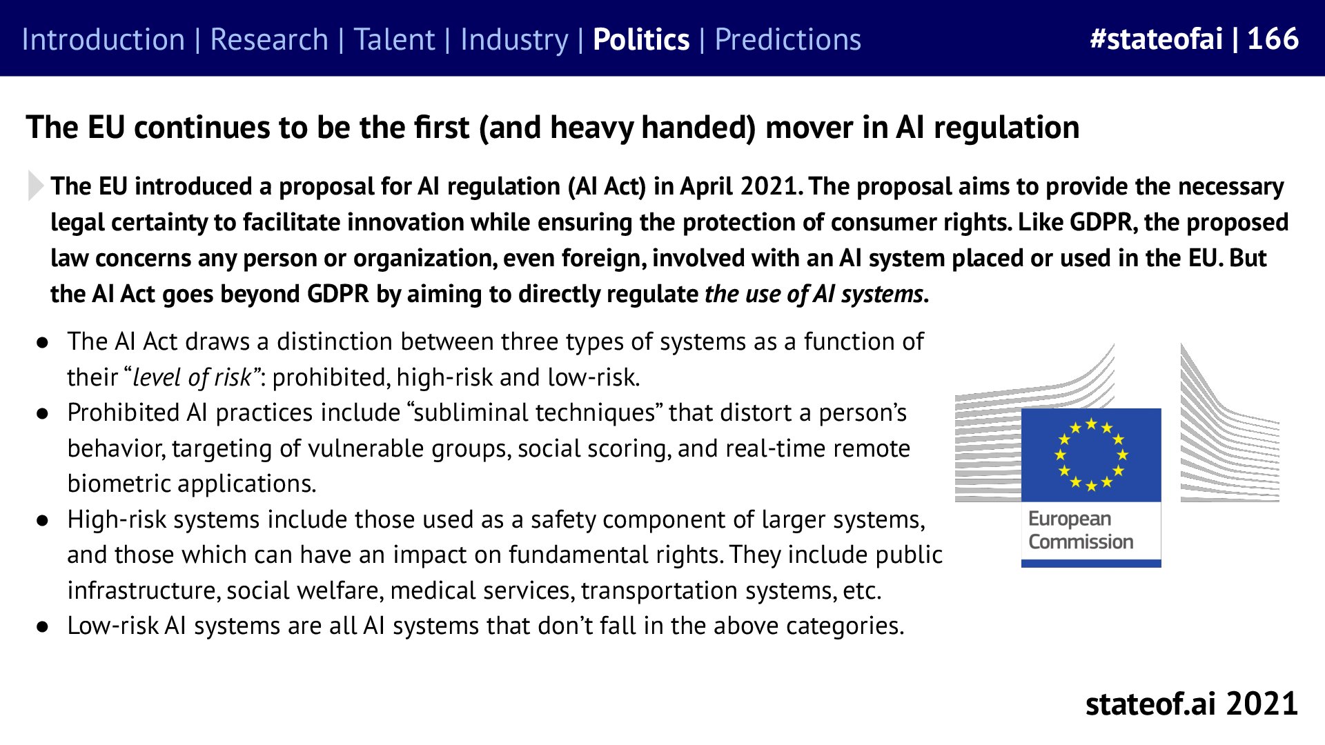 The EU proposes a risk-based framework - 2021 report, slide 166